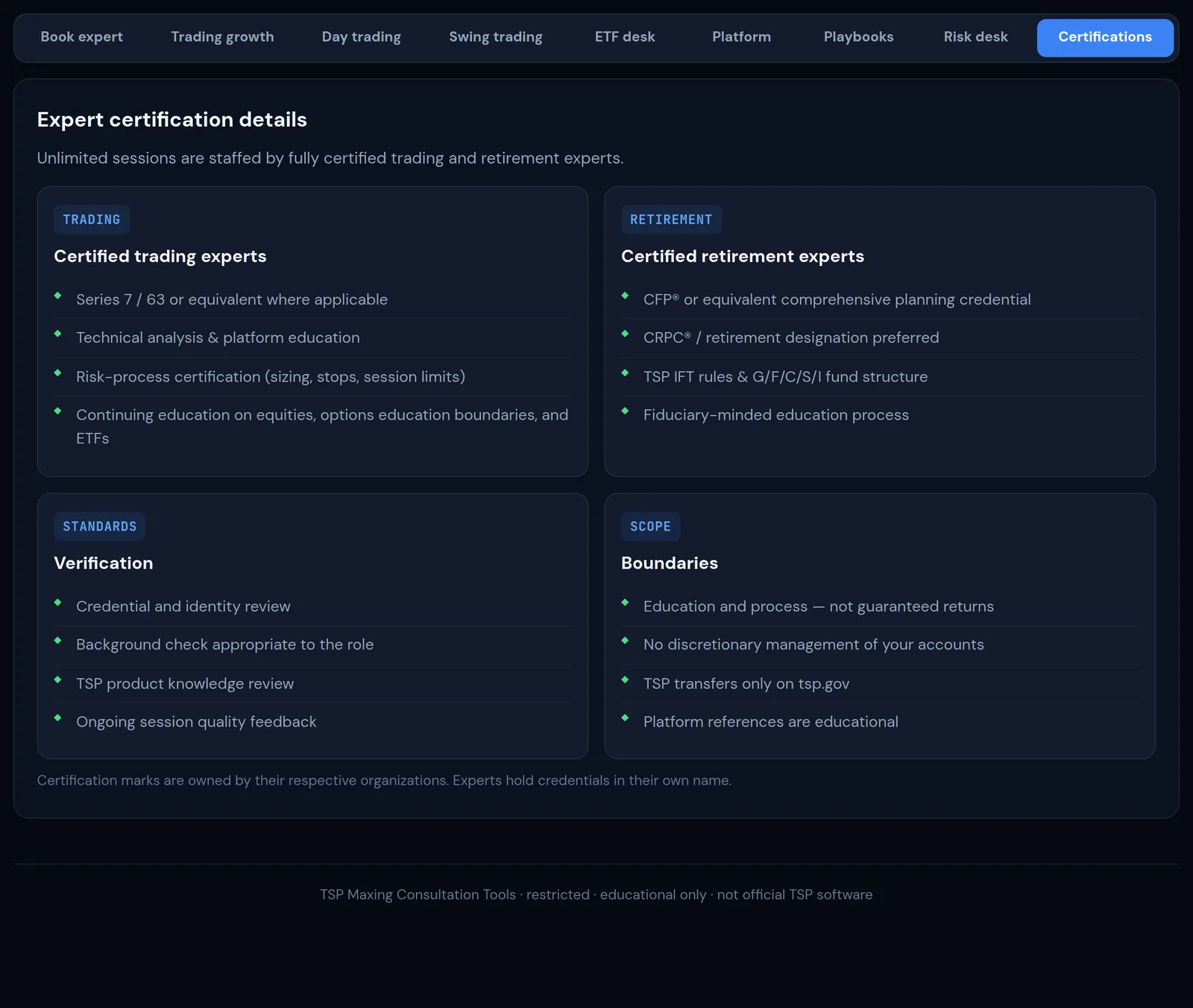 Expert certification details and scope