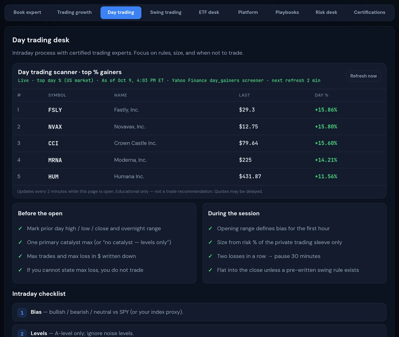 Day trading desk with live top gainers scanner