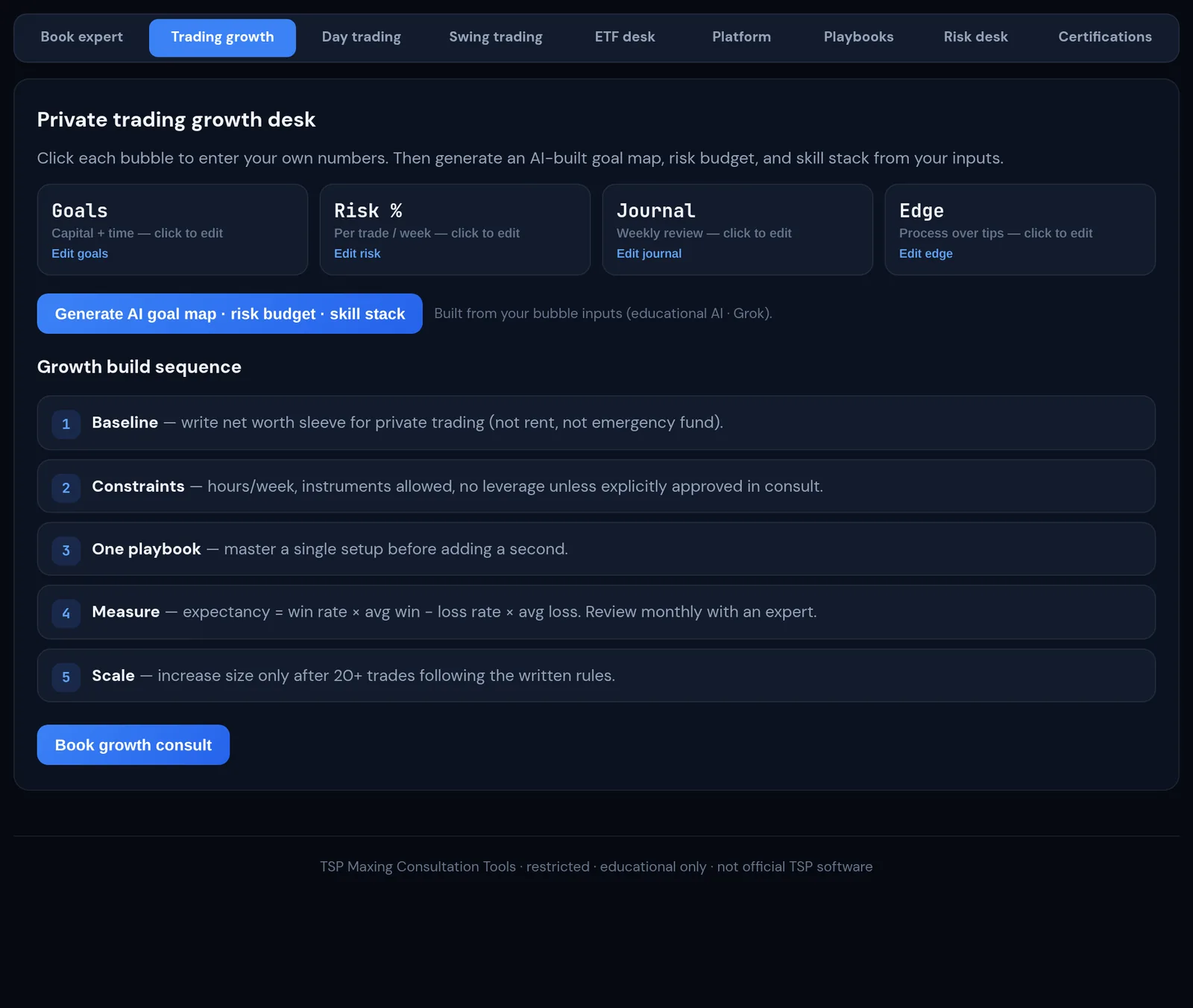 Private trading growth desk with editable goal, risk, journal and edge bubbles