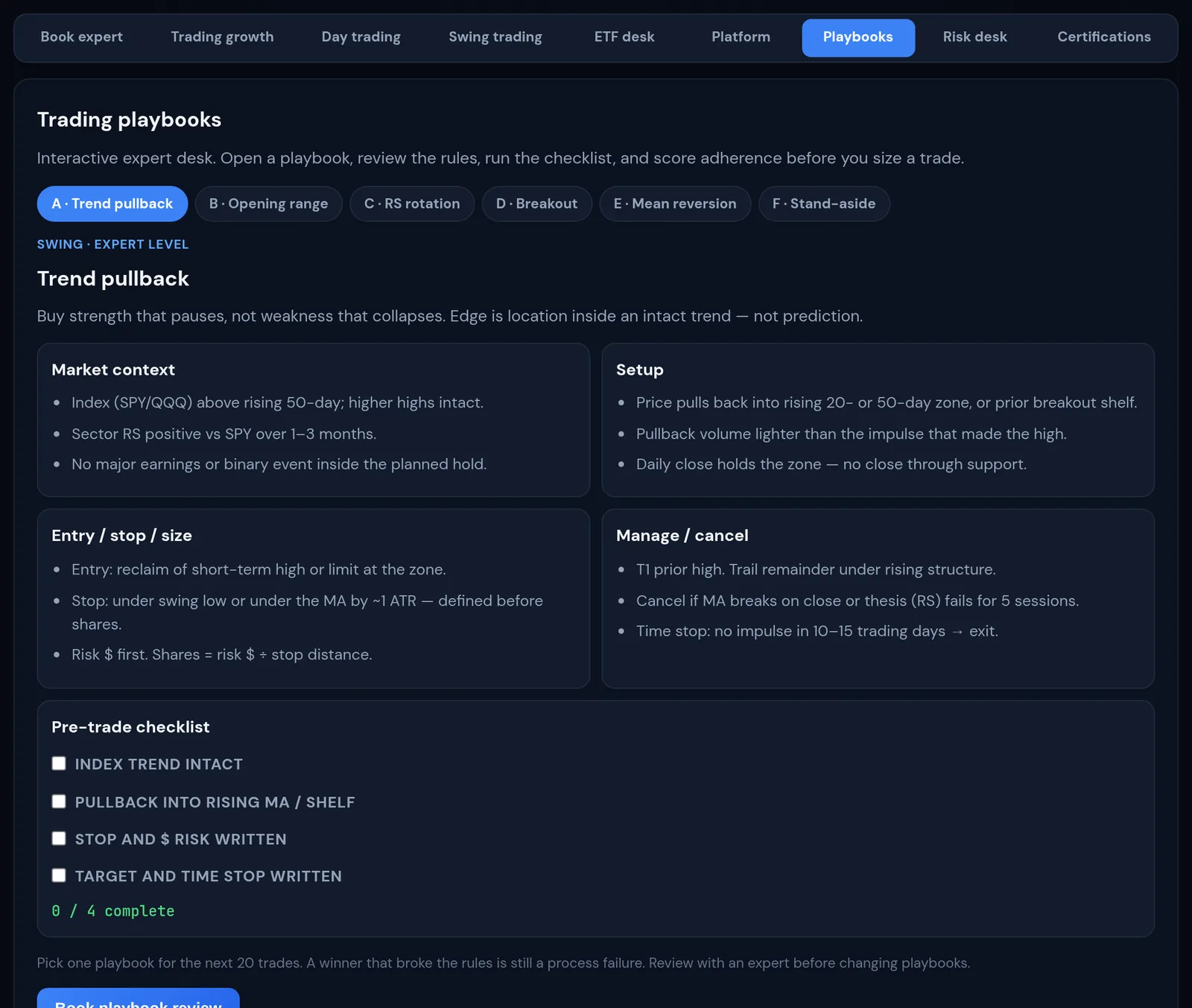 Interactive trading playbooks with checklists