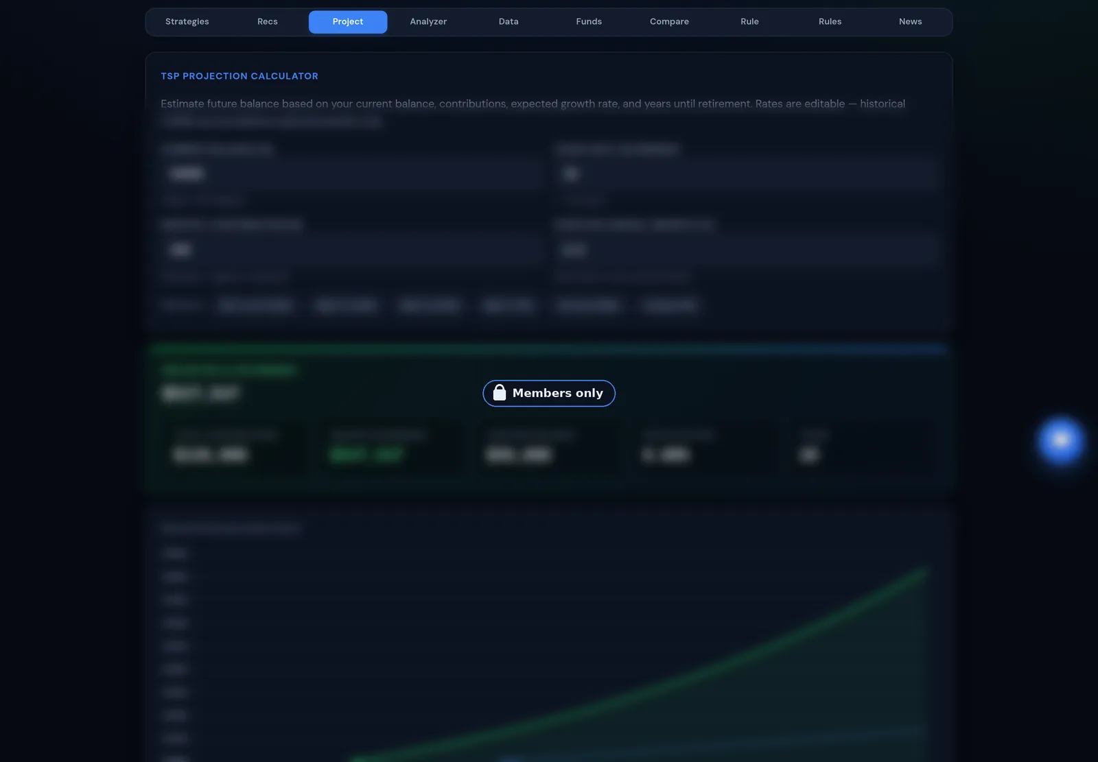 TSP projection calculator (details blurred, members only)