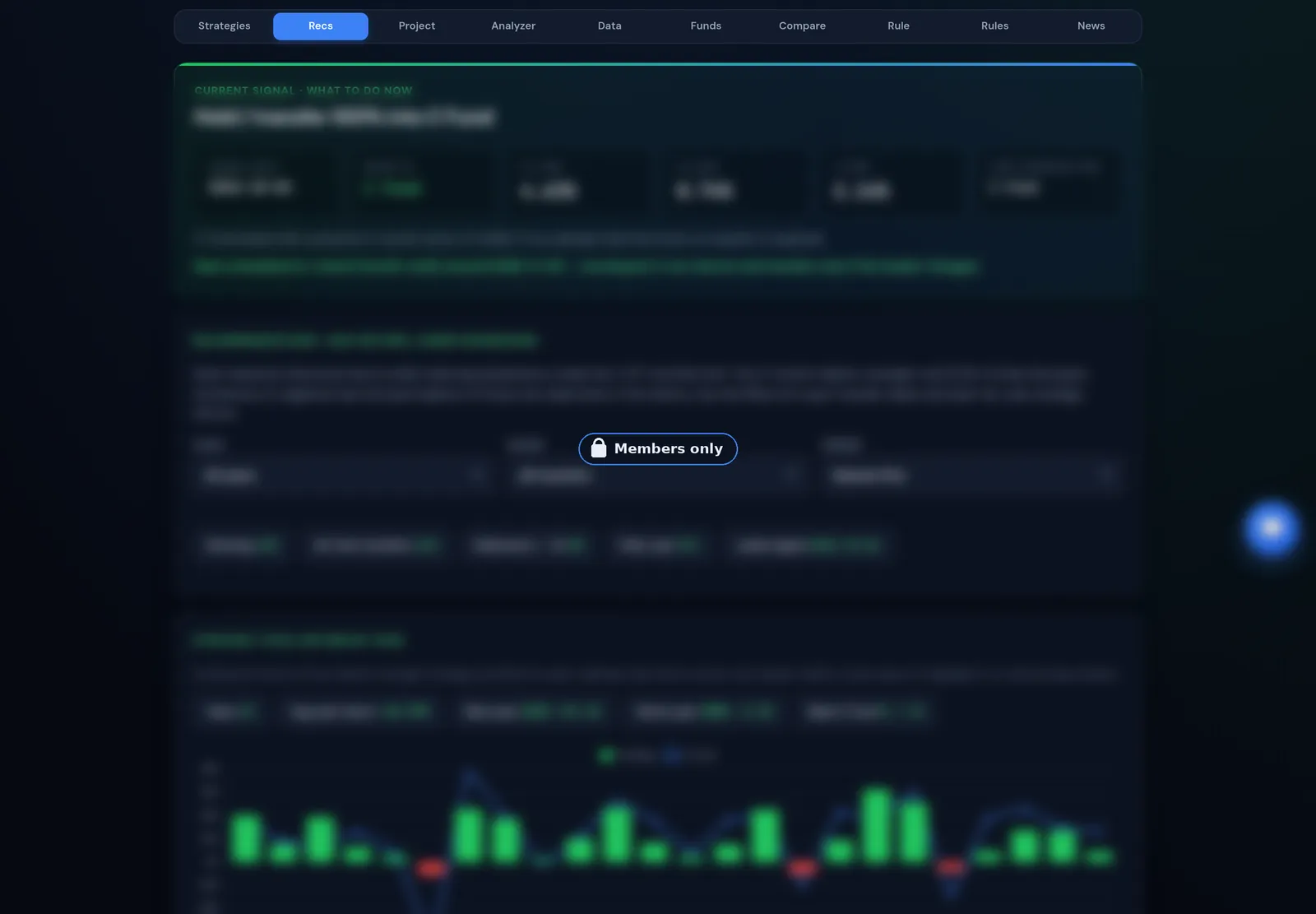 Recommendations tab with current signal and strategy returns by year (details blurred, members only)