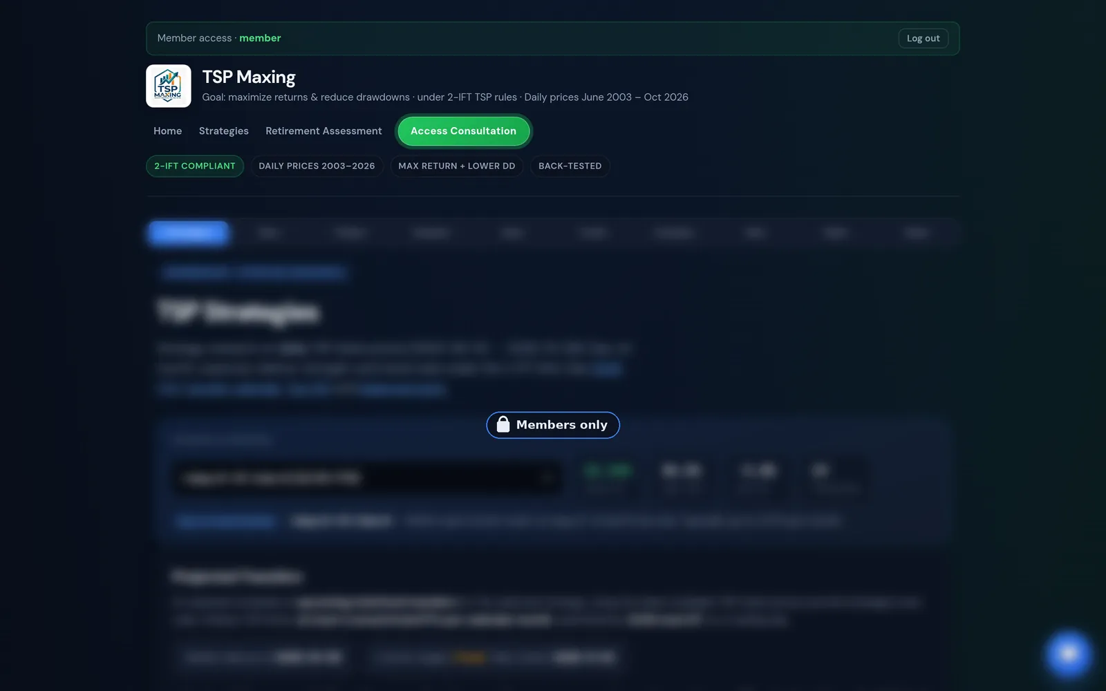 TSP Maxing members area with the signals and figures blurred